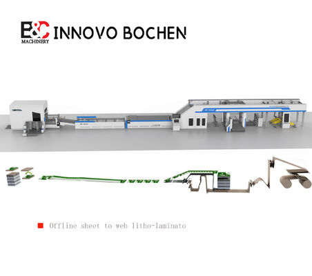 Ambalaj üretimi için rulo ile levha besleme ve flip flop yığma hattı ile yüksek hızlı dalgalanmış laminasyon makinesi
